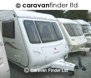 Compass Rambler 12 2007 caravan