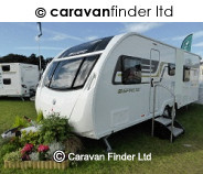 Sprite Quattro EW 2018 caravan